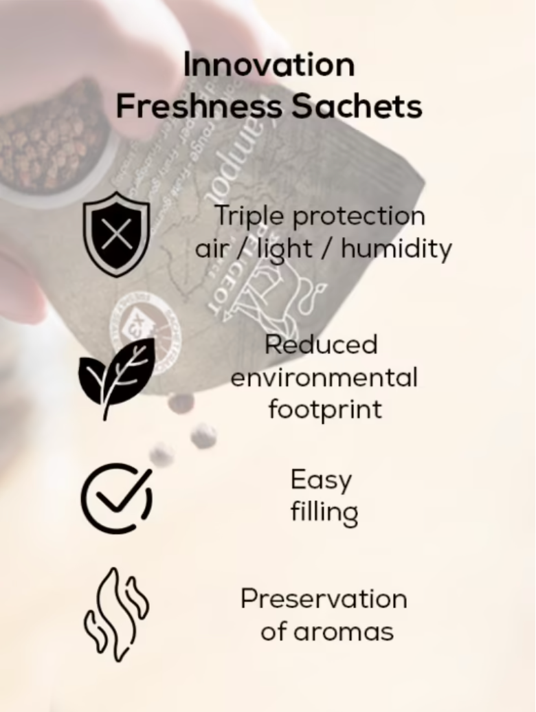 Peugeot Black Pepper: Kampot