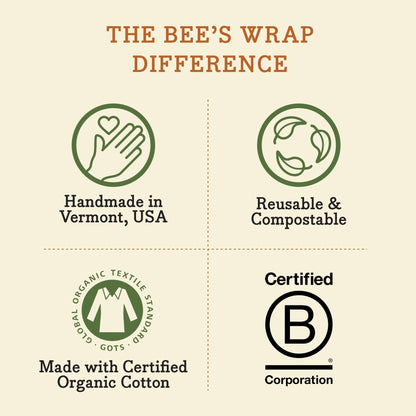 Bee's Wrap: Assorted Set of 5 (2L,3M), Honeycomb