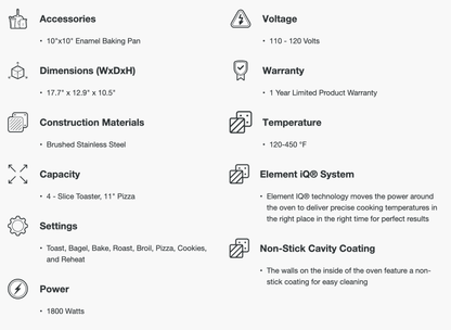 Breville Mini Smart Oven® Toaster Oven