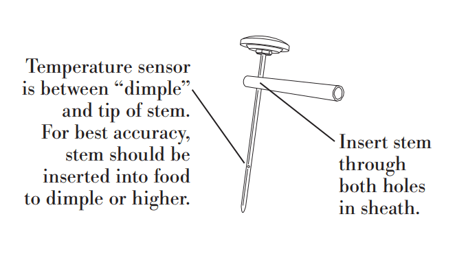 CDN Beverage And Frothing Thermometer: 6.5" Stem