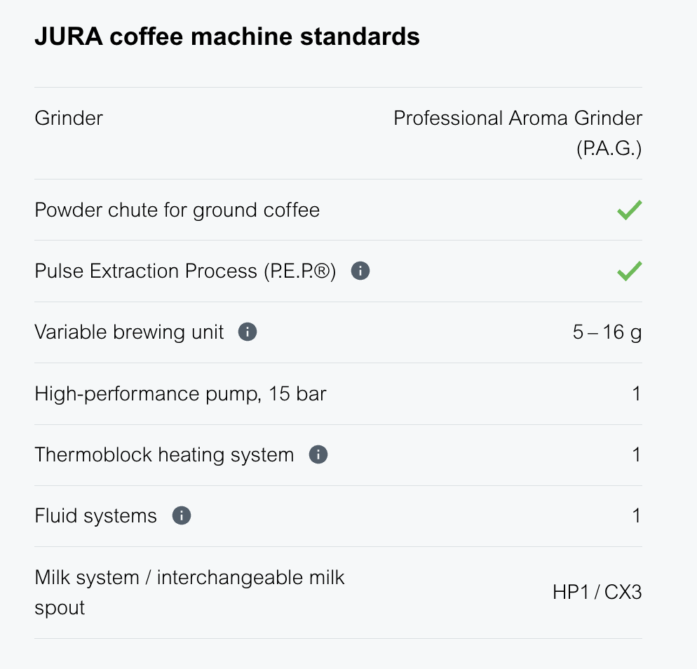 Jura Automatic Coffee Machine: E6, Platinum
