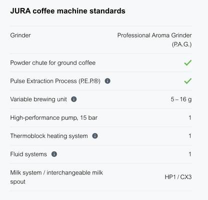 Jura Automatic Coffee Machine: E6, Platinum