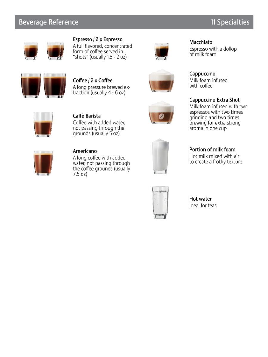 Jura Automatic Coffee Machine: E6, Platinum