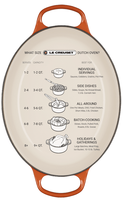 Le Creuset Oval Dutch Oven: 9.5 QT, Cerise