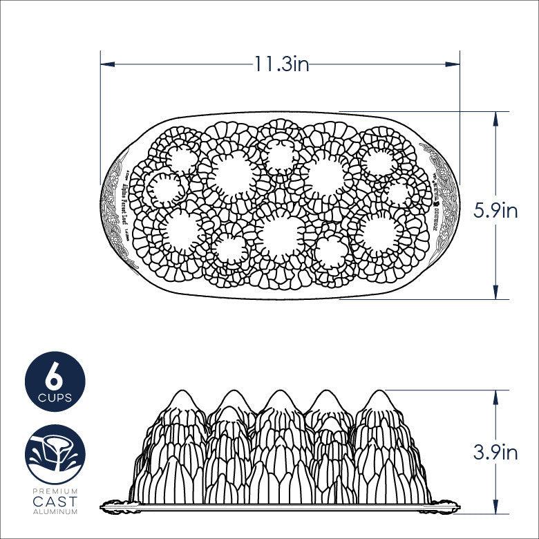 NordicWare Loaf Pan: Alpine Forest