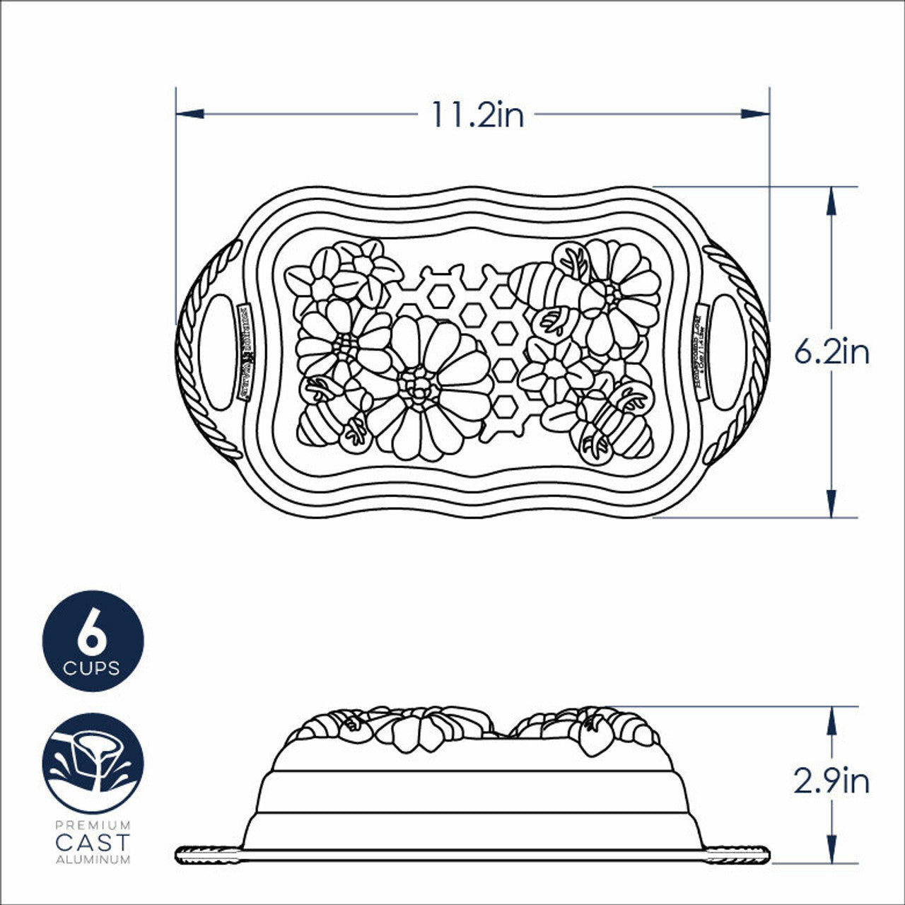 NordicWare Loaf Pan: Honeycomb