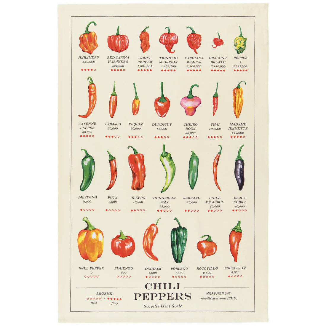 NOW Designs Dishtowel: Chili Peppers