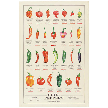 NOW Designs Dishtowel: Chili Peppers