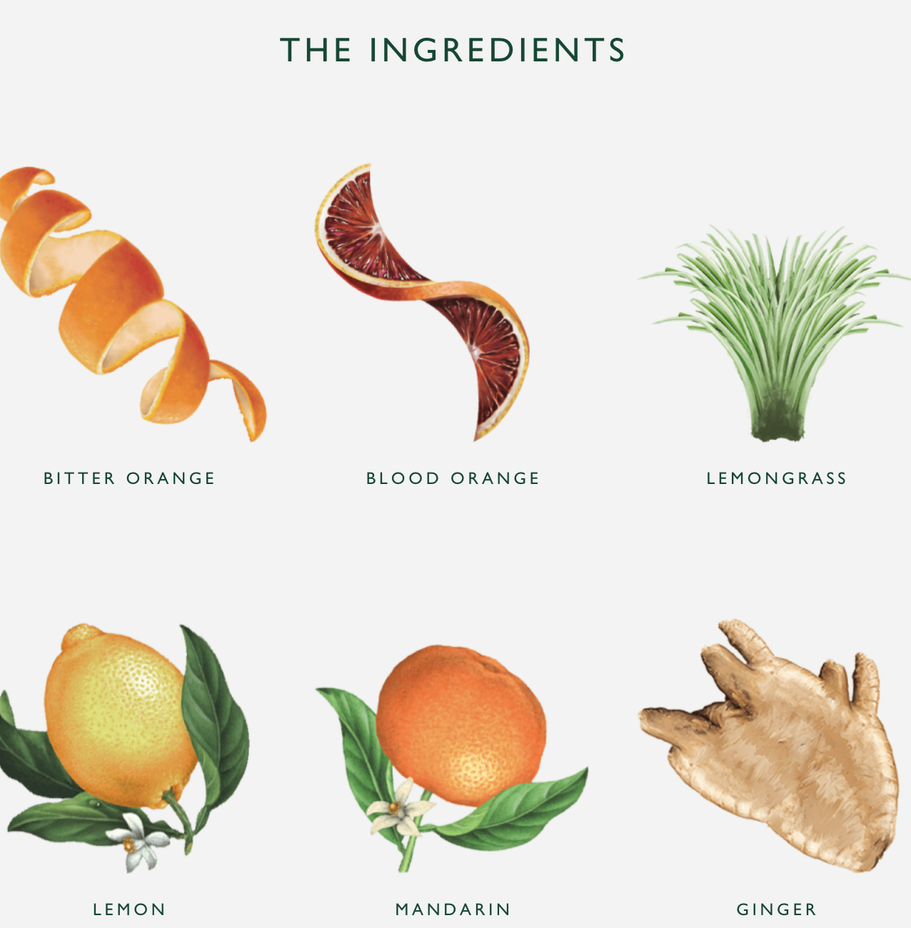 Seedlip Grove 42 Nonalcoholic Spirit