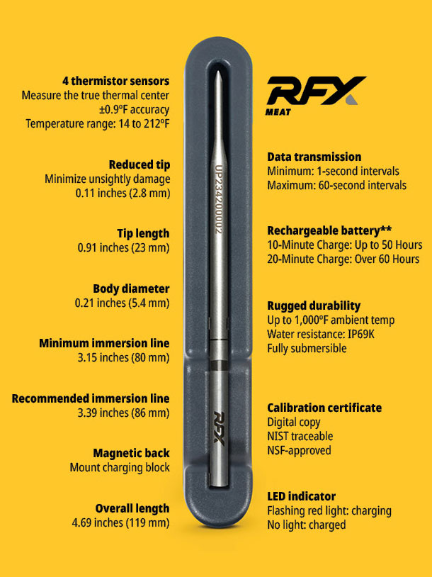 ThermoWorks RFX™ Wireless Probe