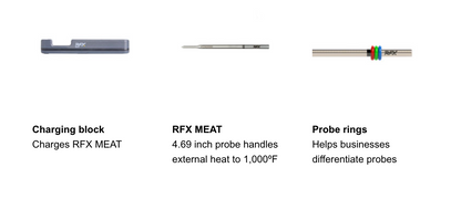 ThermoWorks RFX™ Wireless Probe