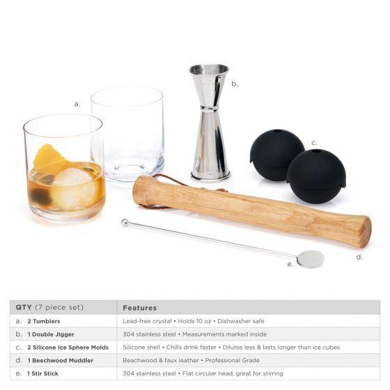 Viski Muddled Cocktail Set