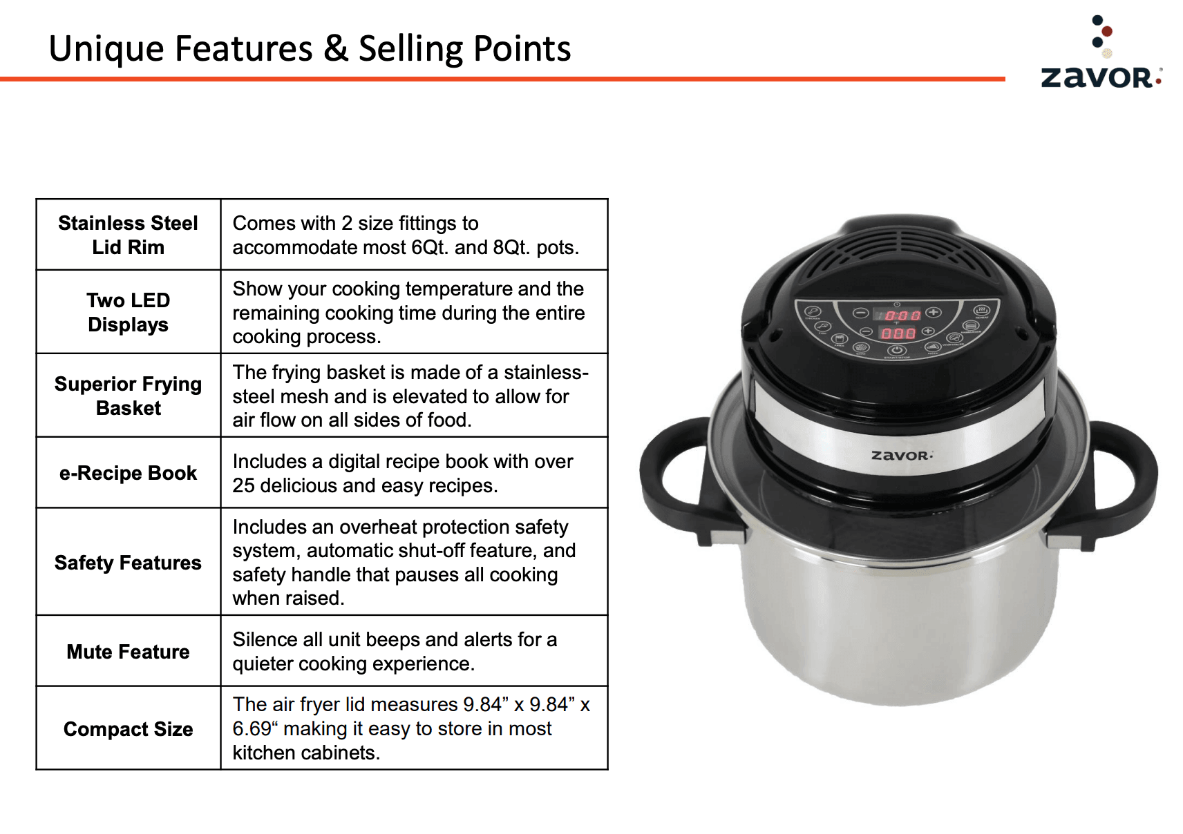 Zavor Air Fryer Lid