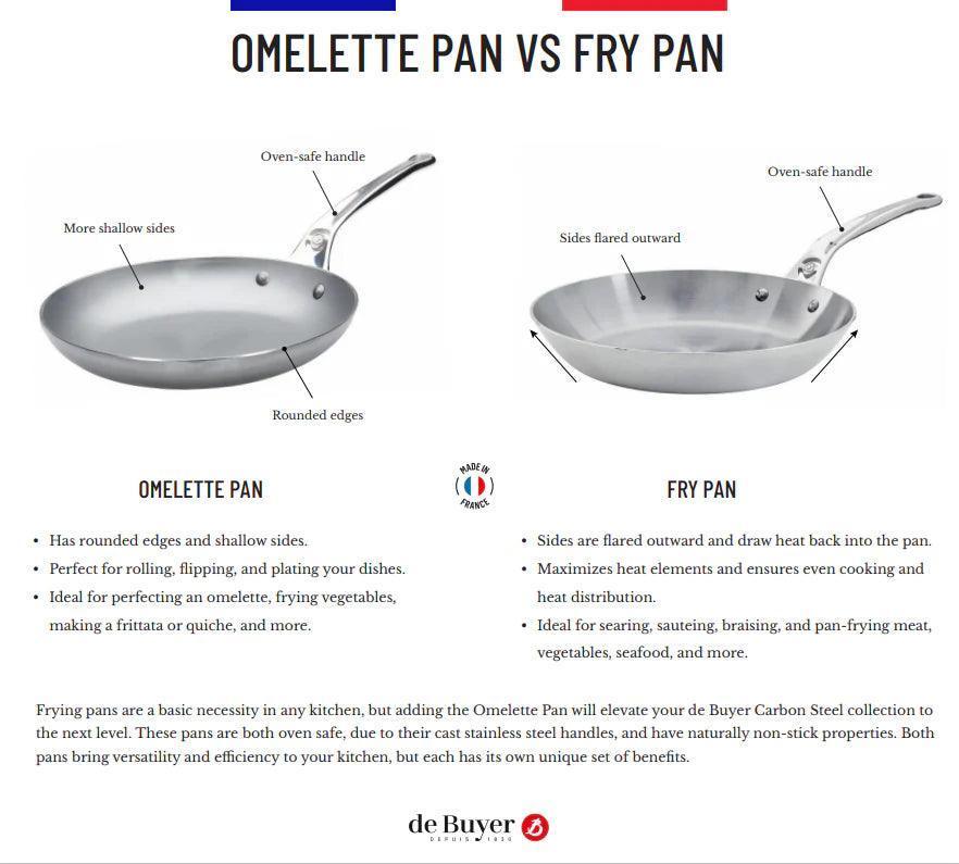 de Buyer MINERAL B PRO Carbon Steel Fry Pan: 8"