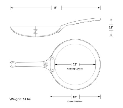 de Buyer MINERAL B PRO Carbon Steel Omelette Pan:  9.5"