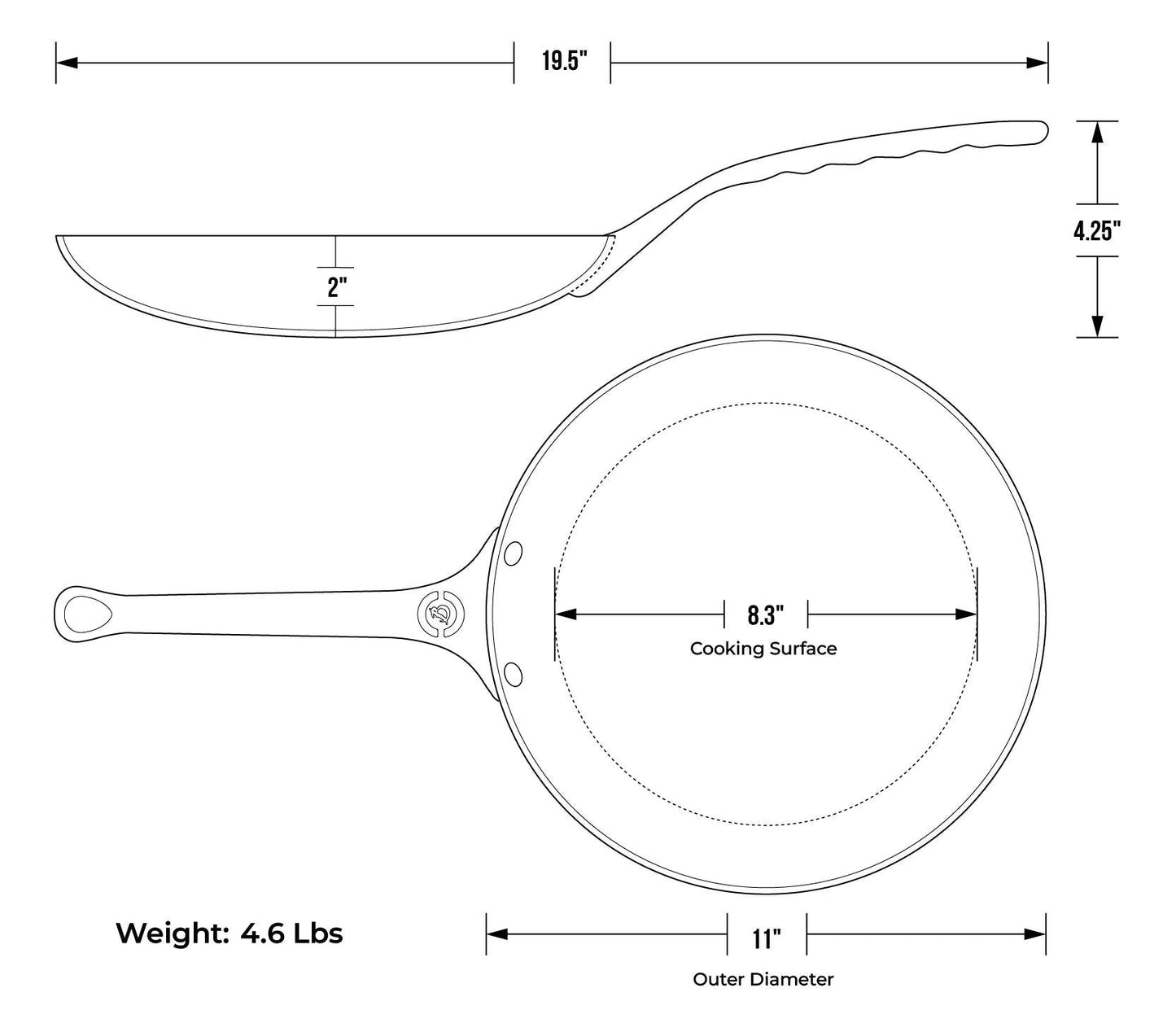 de Buyer MINERAL B PRO Carbon Steel Omelette Pan: 11"